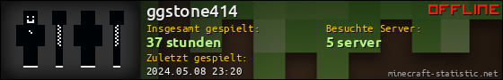 Benutzerleisten 560x90 für ggstone414