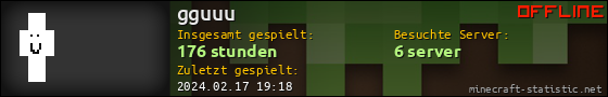 Benutzerleisten 560x90 für gguuu