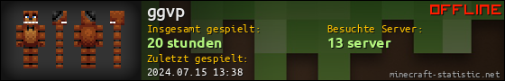 Benutzerleisten 560x90 für ggvp