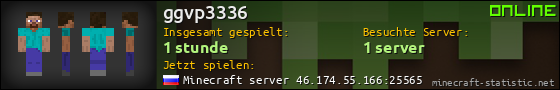 Benutzerleisten 560x90 für ggvp3336