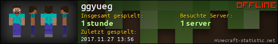 Benutzerleisten 560x90 für ggyueg