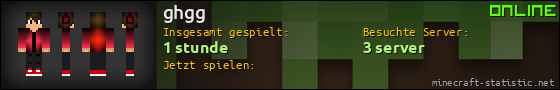 Benutzerleisten 560x90 für ghgg