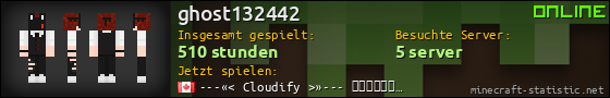 Benutzerleisten 560x90 für ghost132442