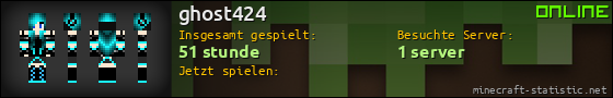 Benutzerleisten 560x90 für ghost424