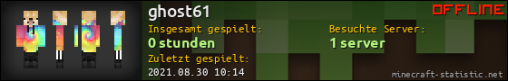 Benutzerleisten 560x90 für ghost61