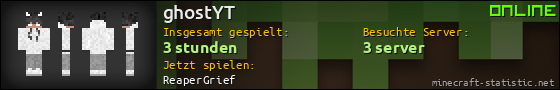 Benutzerleisten 560x90 für ghostYT