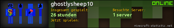 Benutzerleisten 560x90 für ghostlysheep10