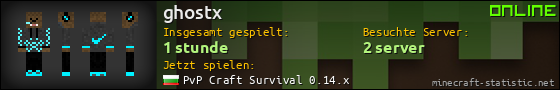 Benutzerleisten 560x90 für ghostx