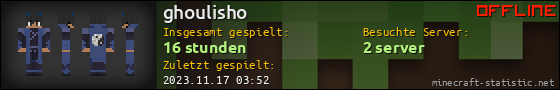 Benutzerleisten 560x90 für ghoulisho
