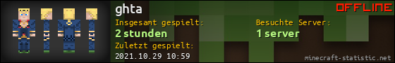 Benutzerleisten 560x90 für ghta