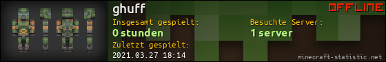 Benutzerleisten 560x90 für ghuff