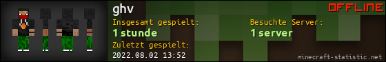 Benutzerleisten 560x90 für ghv