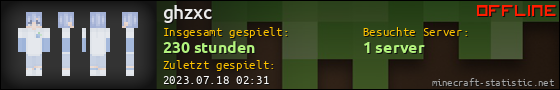 Benutzerleisten 560x90 für ghzxc