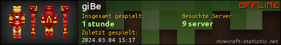 Benutzerleisten 560x90 für giBe