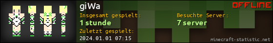 Benutzerleisten 560x90 für giWa