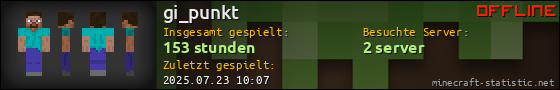 Benutzerleisten 560x90 für gi_punkt