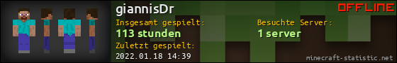 Benutzerleisten 560x90 für giannisDr