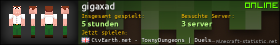 Benutzerleisten 560x90 für gigaxad
