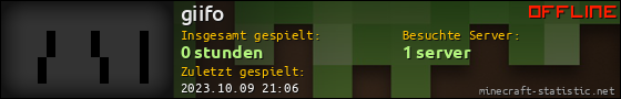 Benutzerleisten 560x90 für giifo