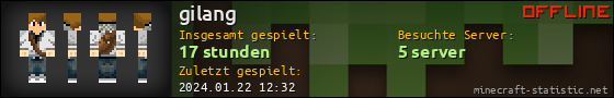 Benutzerleisten 560x90 für gilang