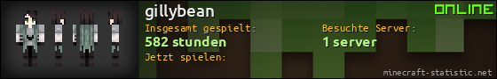 Benutzerleisten 560x90 für gillybean