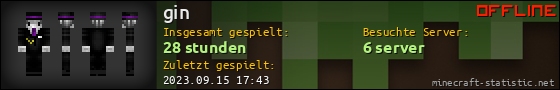 Benutzerleisten 560x90 für gin