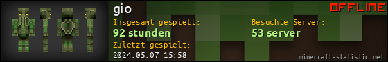 Benutzerleisten 560x90 für gio
