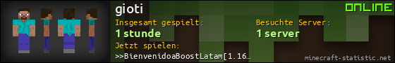 Benutzerleisten 560x90 für gioti