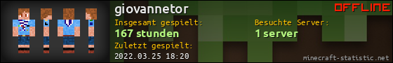 Benutzerleisten 560x90 für giovannetor