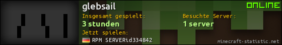 Benutzerleisten 560x90 für glebsail