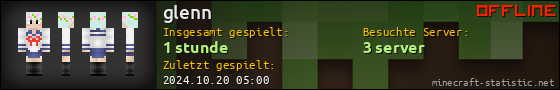 Benutzerleisten 560x90 für glenn