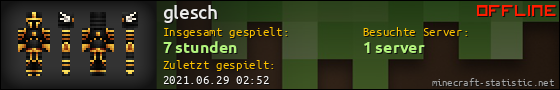 Benutzerleisten 560x90 für glesch
