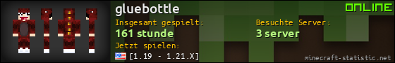 Benutzerleisten 560x90 für gluebottle