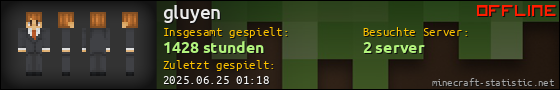 Benutzerleisten 560x90 für gluyen
