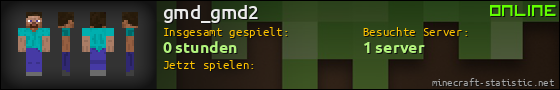 Benutzerleisten 560x90 für gmd_gmd2