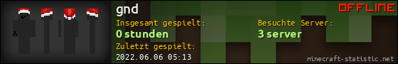 Benutzerleisten 560x90 für gnd