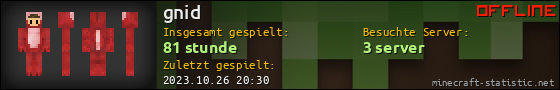 Benutzerleisten 560x90 für gnid