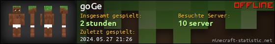 Benutzerleisten 560x90 für goGe