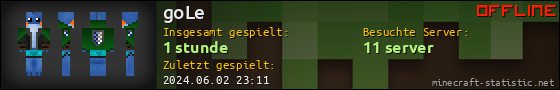 Benutzerleisten 560x90 für goLe