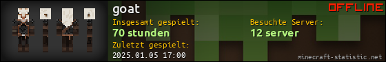 Benutzerleisten 560x90 für goat