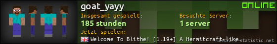 Benutzerleisten 560x90 für goat_yayy