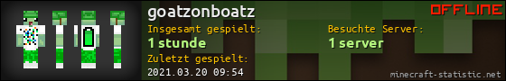 Benutzerleisten 560x90 für goatzonboatz