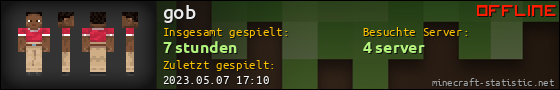 Benutzerleisten 560x90 für gob