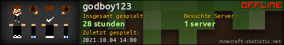 Benutzerleisten 560x90 für godboy123