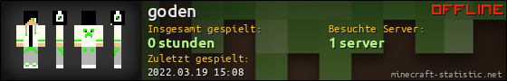 Benutzerleisten 560x90 für goden