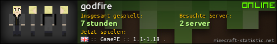 Benutzerleisten 560x90 für godfire
