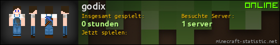 Benutzerleisten 560x90 für godix