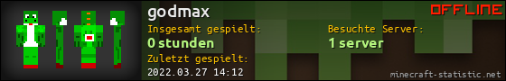 Benutzerleisten 560x90 für godmax