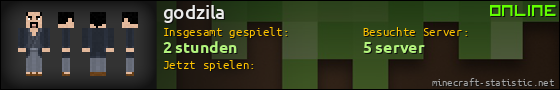 Benutzerleisten 560x90 für godzila
