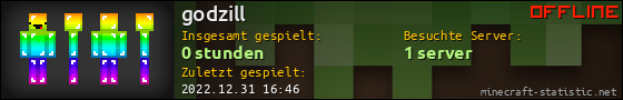 Benutzerleisten 560x90 für godzill